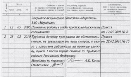 Нужен ли военный билет при устройстве на работу после 50 лет?