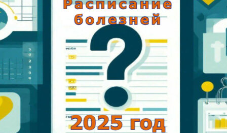 Изменения в Расписании болезней 2025: что нужно знать призывнику